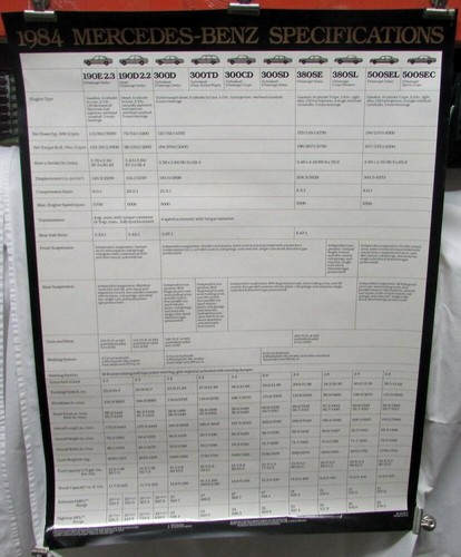 1984 mercedes benz dealer - mercedes-benz,